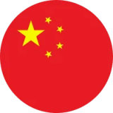 TIONGKOK